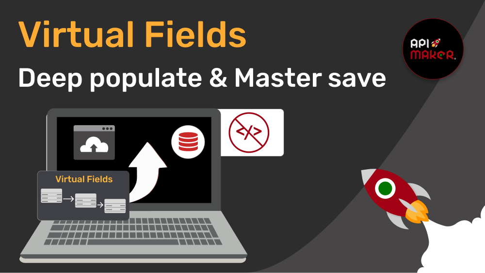 Deep Populate and Master Save With Virtual Fields
